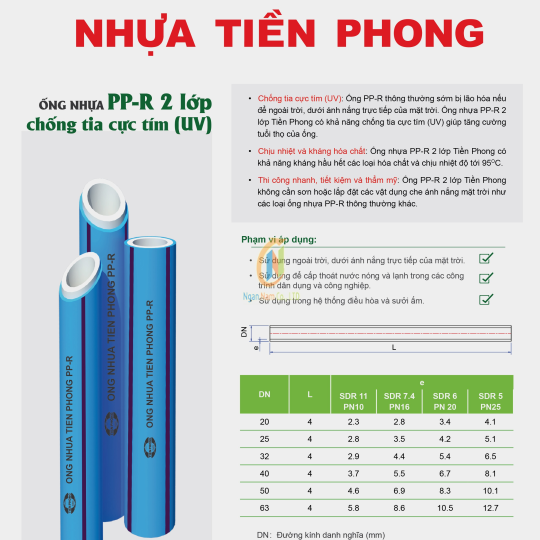 Ống PPR chống tia cực tím